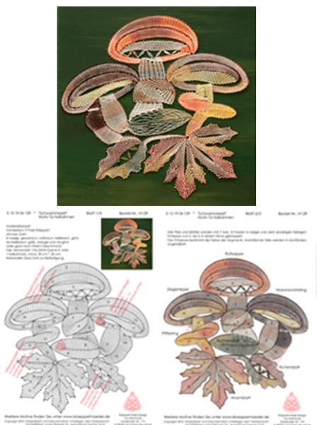 129 Klöppelbrief Keilrahmenbild „Schwammezeit“